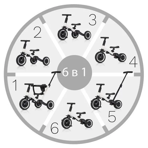 Детский беговел-велосипед 6в1 с родительской ручкой, белый - TR008-WHITE